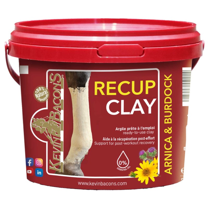 Argile recup clay Kevin Bacon's Argile recup clay Kevin Bacon's