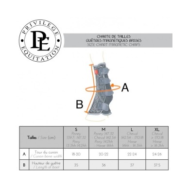 Guêtres Magnétiques Basses Equilibrium