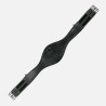 Sangles et bavettes